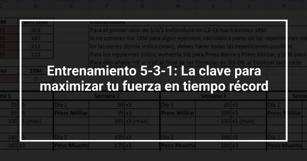 Entrenamiento 5-3-1: La clave para maximizar tu fuerza en tiempo récord